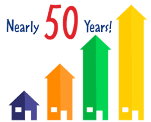 50 years!